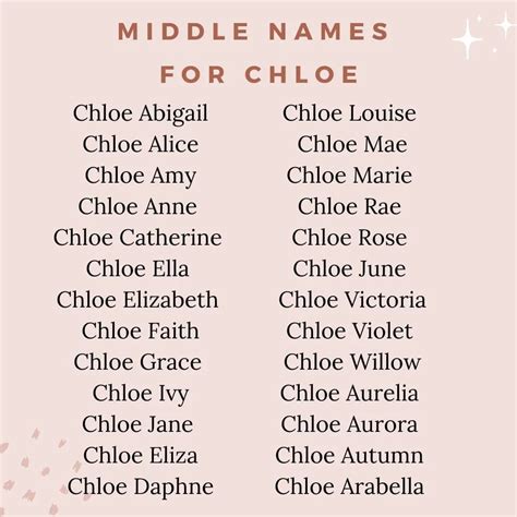 second name for chloe|45 Charming Middle Names for Chloe .